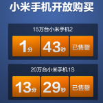 15万部小米手机2已在1分钟43秒内抢订完